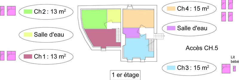 Gîte Lasgorceix 1e etage