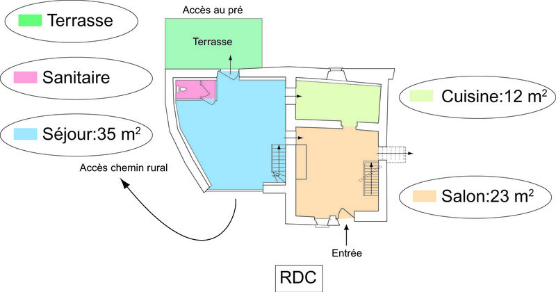 gîte Lasgorceix rdc